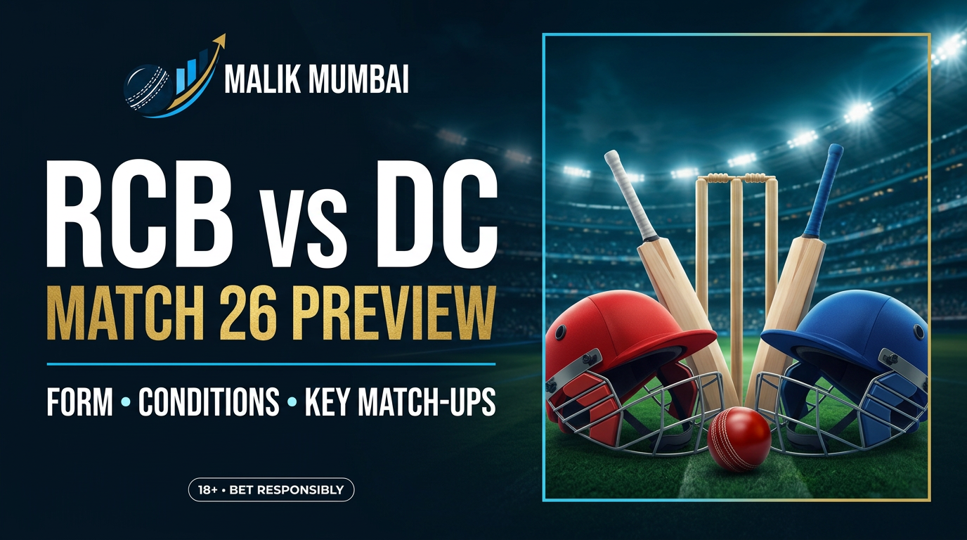 RCB vs DC, IPL 2026 match 26: betting markets explained