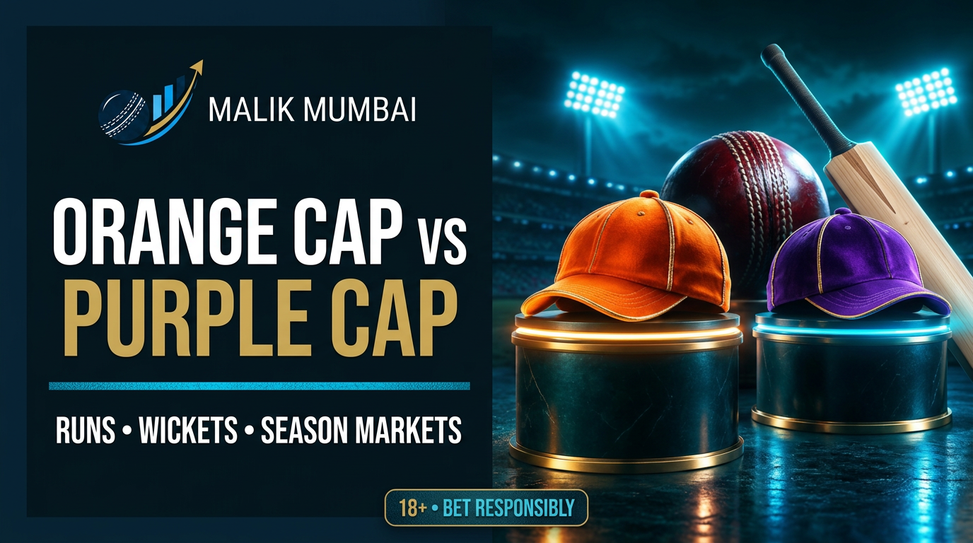 IPL 2026 Orange Cap and Purple Cap: how player markets work