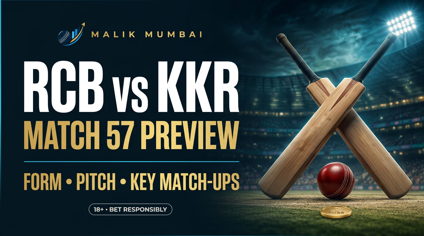 RCB vs KKR, IPL 2026 match 57: betting notes