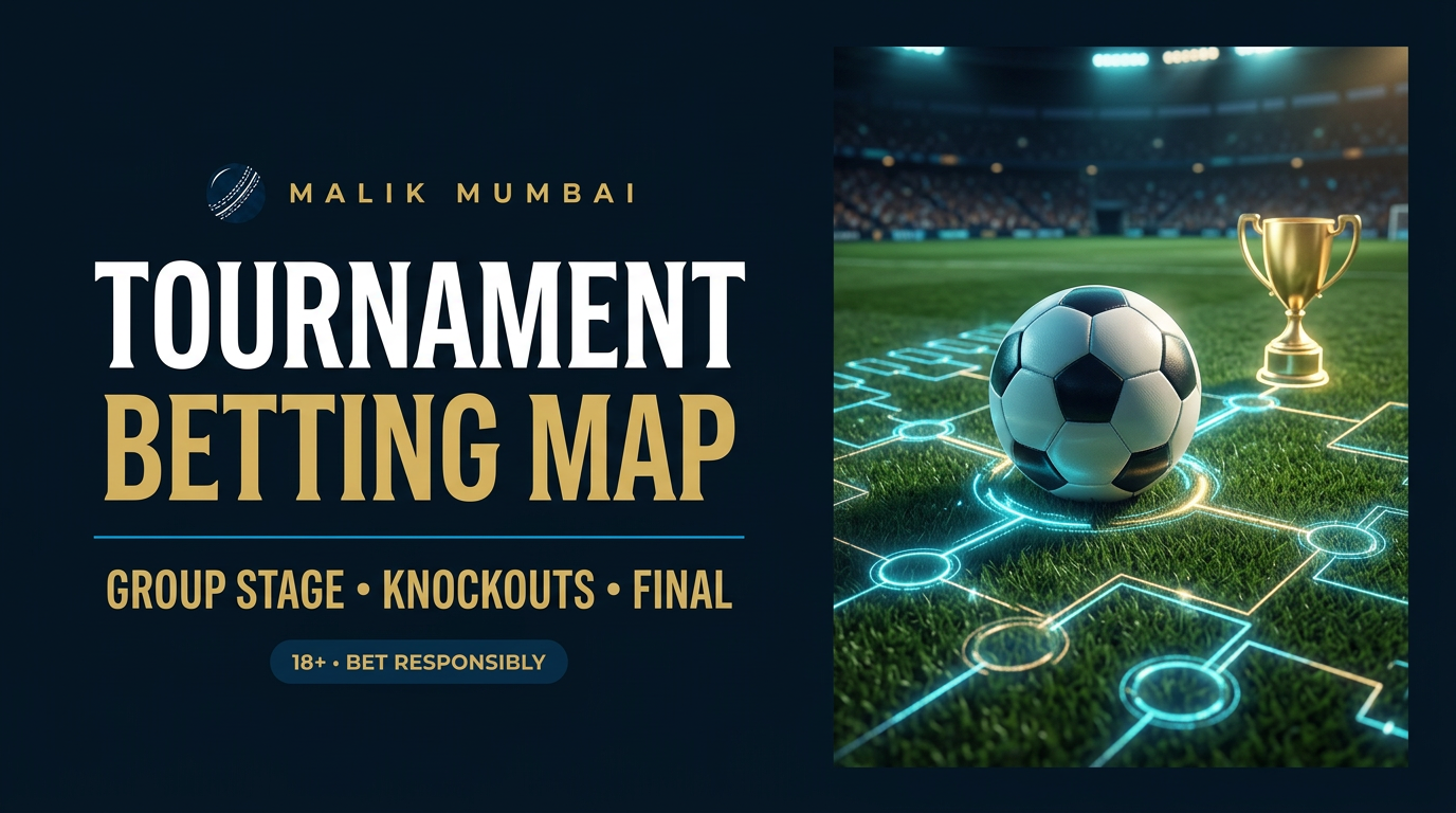 FIFA World Cup 2026: how the tournament is laid out for betting